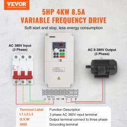VFD 5HP 4KW 8.5A 3 fázisú AC 380V bemenet - 3 fázisú 0-380V kimenet 0-2000Hz - miniatúra 6