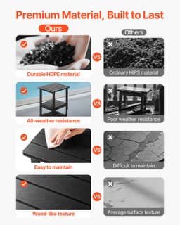 Kültéri Kisasztal, 2 Szintes HDPE, Beltéri Kerti Végasztal, Fekete - miniatúra 8