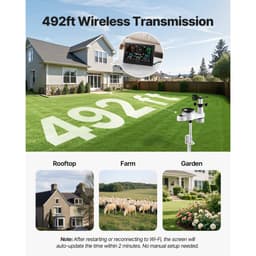 5 az 1-ben Wi-Fi-s időjárás állomás, 190,5 mm-es VA kijelző, vezeték nélküli, napelemes kültéri érzékelő, esőmérő, beltéri és kültéri időjárás-előrejelzéshez, szélsebesség-irány, hőmérséklet, páratartalom, csapadék - miniatúra 9