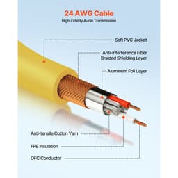 XLR kábel 6,1 m, 6 darabos csomag, árnyékolt, szimmetrikus DMX apa-nő mikrofonkábelek, aranyozott 3 tűs XLR mikrofon hangszórókábel vezetékek, színpadi világításhoz, mikrofonokhoz, erősítőkhöz, keverőkhöz, hangszórórendszerekhez - miniatúra 6