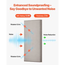 4 db akusztikus panel, 2 hüvelyk vastag, 23,6 x 11,8 hüvelykes üvegszálas hangszigetelő panelek, öntapadós, hangszigetelő fali táblák, stúdiókba, irodákba, házimoziba, tárgyalókba, Camel színben - miniatúra 6