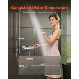 Termosztatikus zuhanycsaptelep szelep, forrázásgátló 38℃ Biztonságos zár termosztatikus zuhanycsaptelep szelep, meleg/hideg vizes zuhanycsaptelep hőmérséklet-szabályozó szelepek fürdőszobába, lakókocsiba, krómozott bevonat - miniatúra 17