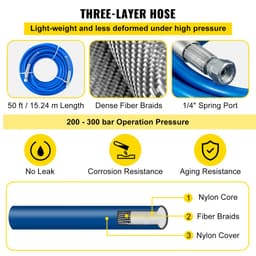 Airless festékszóró tömlőkészlet 15,24 m, 6,4 mm-es forgócsatlakozás, 3600 psi, 517-es fúvókával - miniatúra 20
